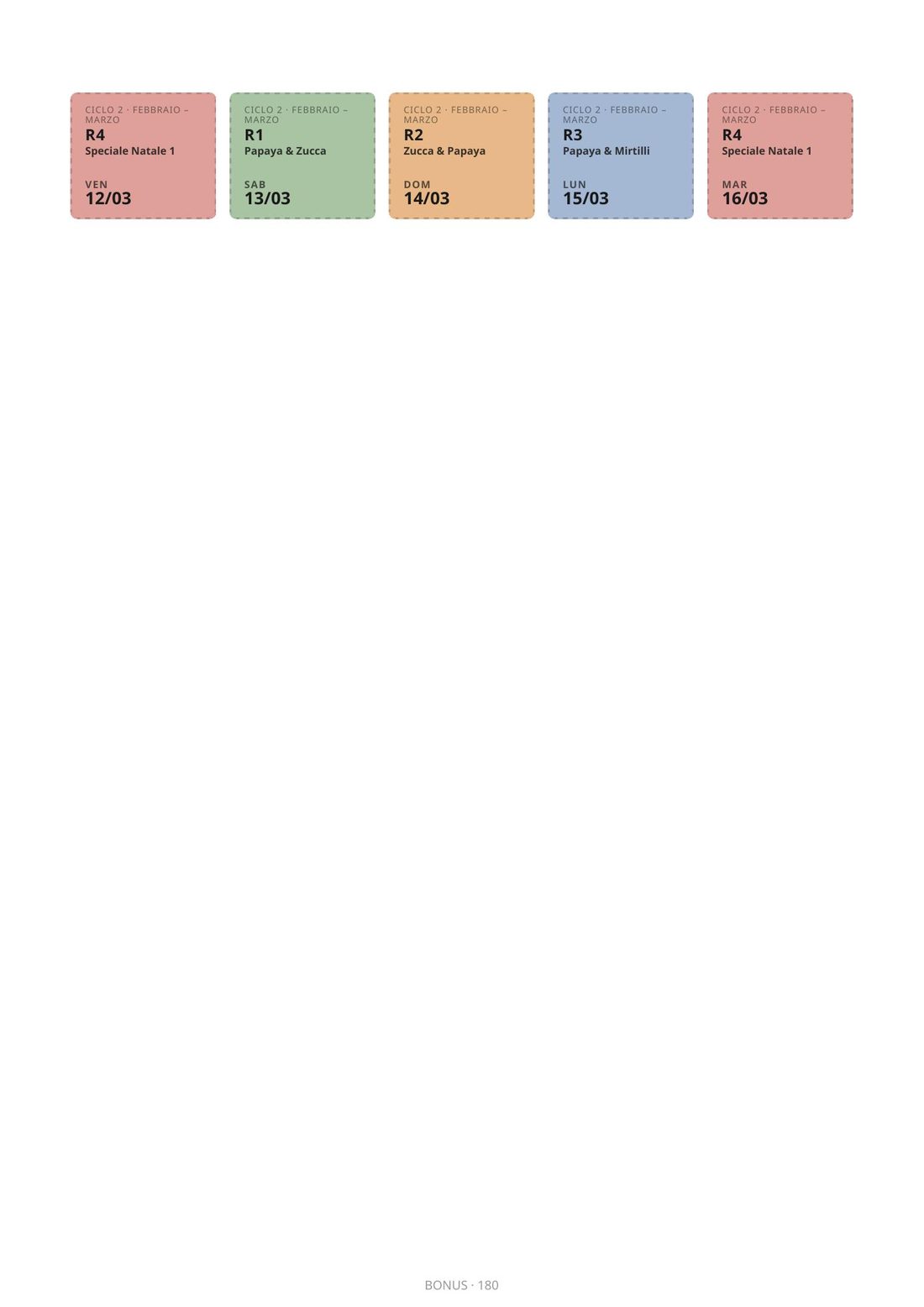 Pagina della sezione BONUS con etichette congelatore colorate da ritagliare: ogni etichetta riporta ciclo, ricetta R#, data e giorno della settimana