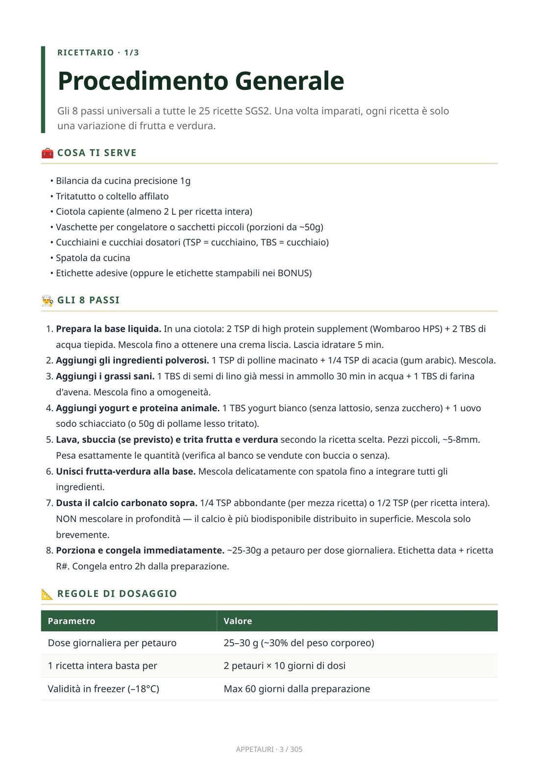 Pagina Procedimento Generale con gli 8 passi universali del metodo SGS2, cosa serve in cucina e regole di dosaggio per ogni petauro